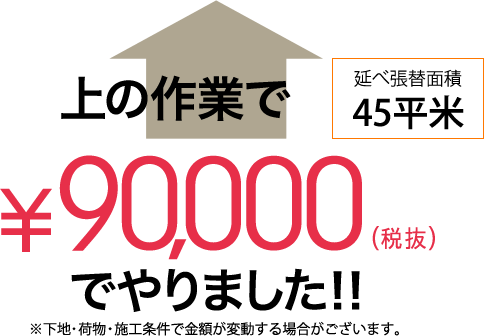 上の作業で￥90,000でやりました‼